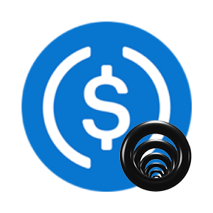 USD Coin Bridged